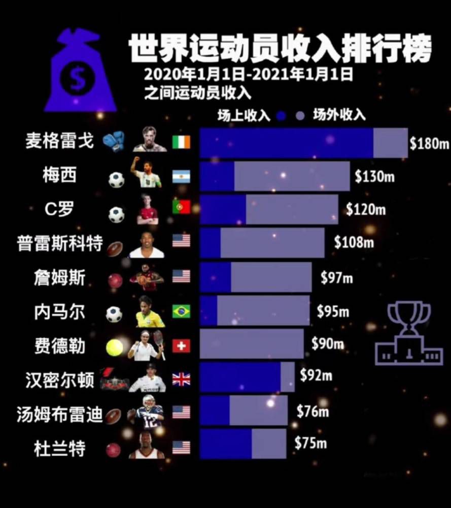 据名记TimMacMahon报道，欧文因右脚疼痛、小哈达威则因背伤、格兰特-威廉姆斯因膝盖伤势本场比赛出战成疑。